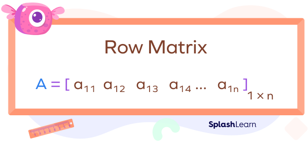 Order of a row matrix
