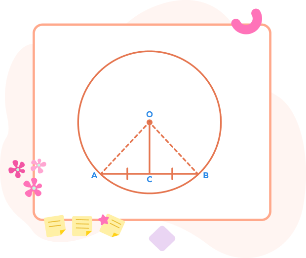 A line segment OC passing through the center O and bisecting a chord AB