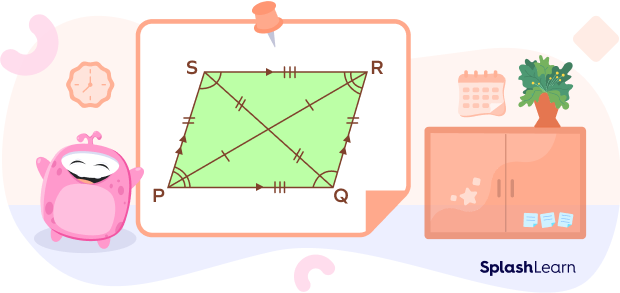 Properties of angles of a parallelogram