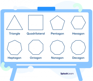 Interior Angles: Definition, Theorem, Formula, Types, Examples