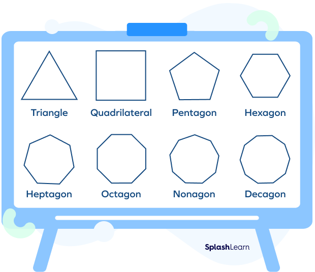 Regular polygons examples