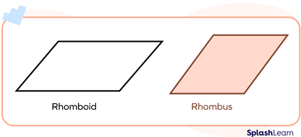 Rhomboid shape and a rhombus shape
