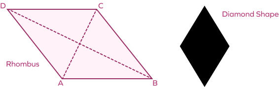 Rhombus and diamond