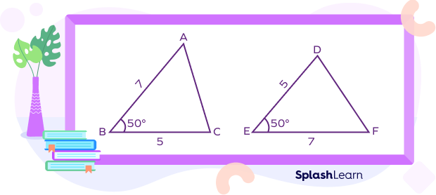 SAS congruence theorem - example