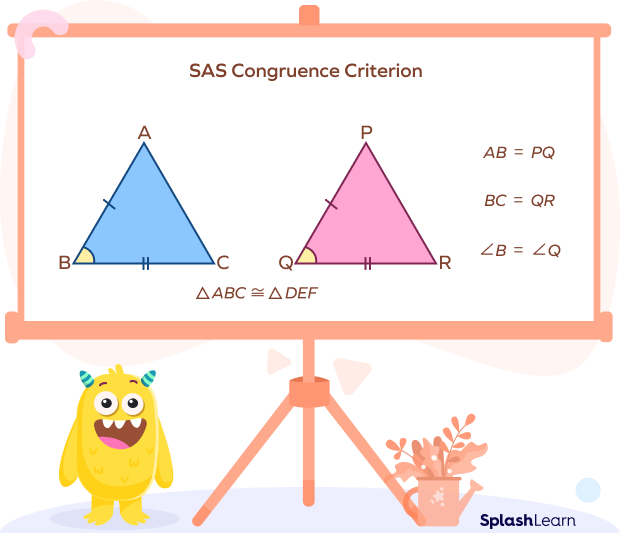 SAS Congruence theorem