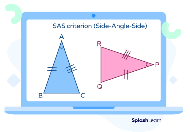 SAS criterion for congruence