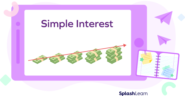 Simple Interest Feature Image