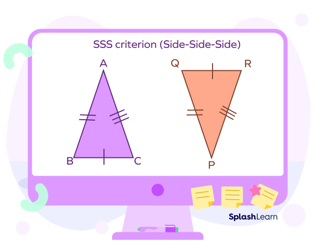 SSS criterion for congruence