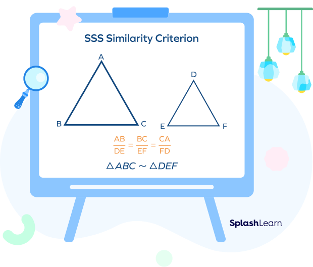 SSS triangle similarity - visual