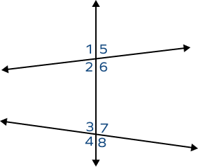 Three intersecting lines forming 8 angles