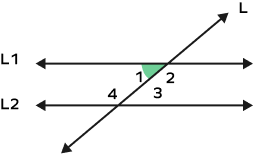 Two parallel lines and a transversal forming different angles