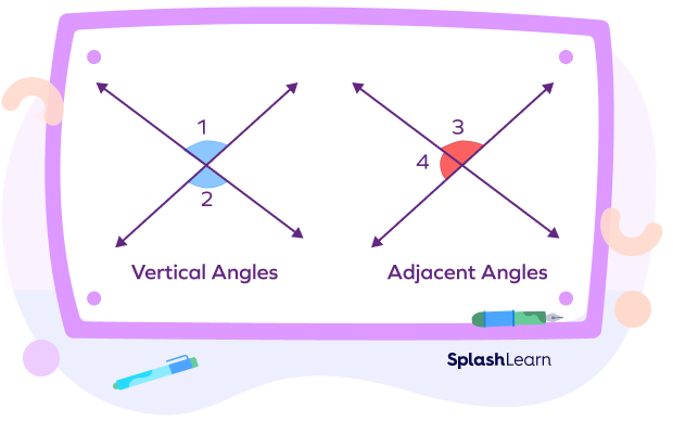 Vertical angles and adjacent angles