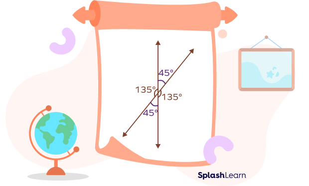 Vertical angles that are also complementary