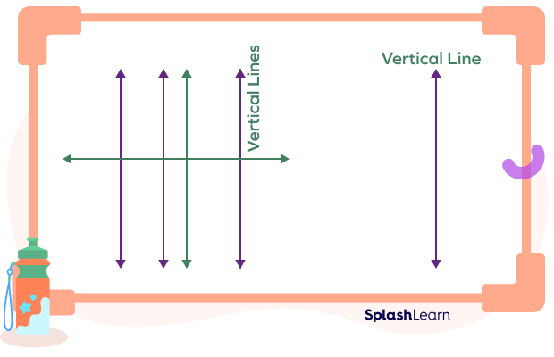 Vertical lines