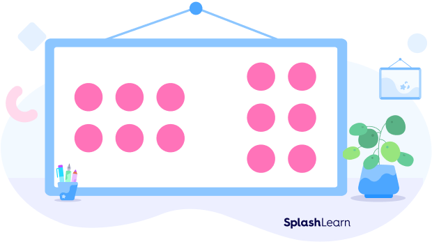 Visualize non-examples of perfect squares using an array