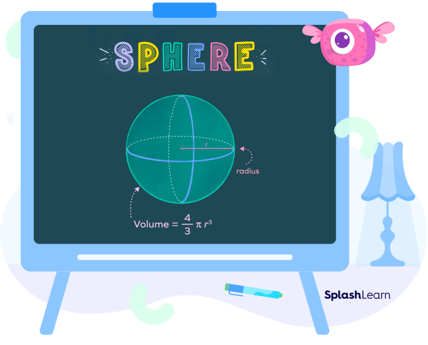 Volume and surface area of a sphere and a hemisphere