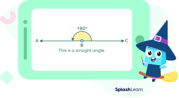 Straight Angle (Definition, Examples and Construction)