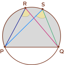 angles in the same segment theorem