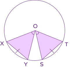 Angles subtended by equal chords