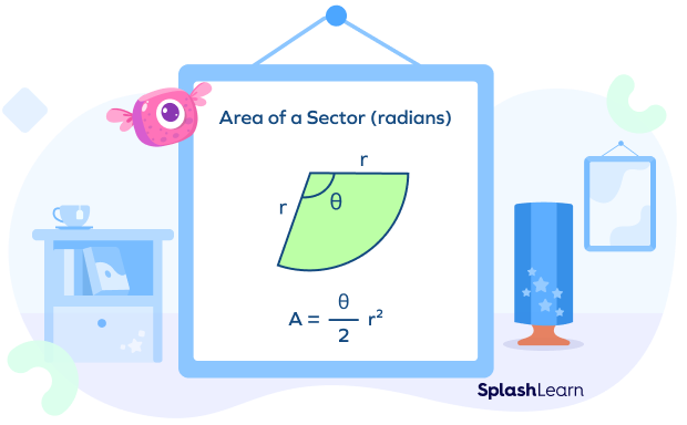 Area of sector formula in radians