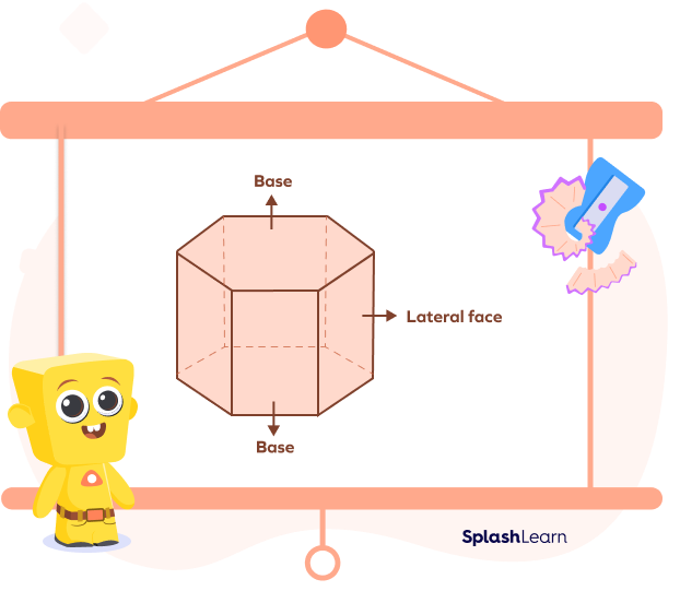 Base and lateral face of a pentagonal prism