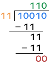 Binary division of 10010 by 11