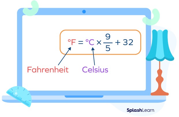 Celsius to Fahrenheit conversion formula