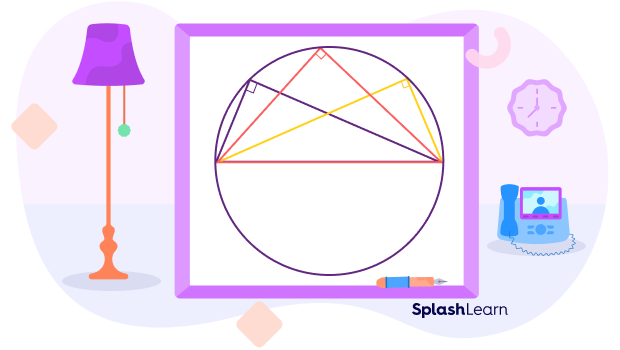 Angle in a semicircle is always 90 degrees