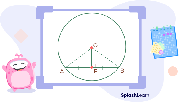 Chord of a circle theorem