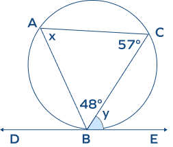 Alternate segment theorem example