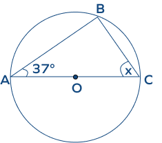 Angles in a semicircle theorem example