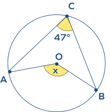 Example of angle at the center theorem