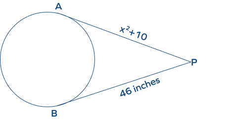 Tangent to a circle theorem example