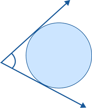 Circumscribe in Math: Definition with Examples