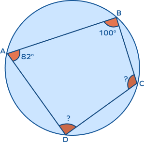 cyclic quadrilateral problem