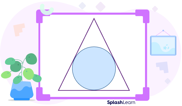 Circumscribed triangle 