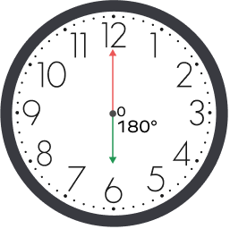 Clock reading 06:00