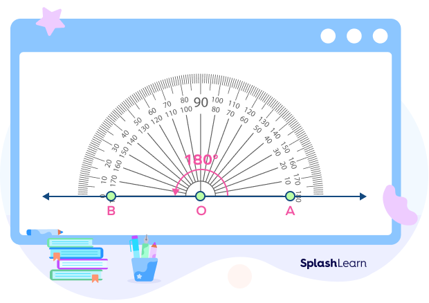 Constructing a 180 degree angle using a protractor