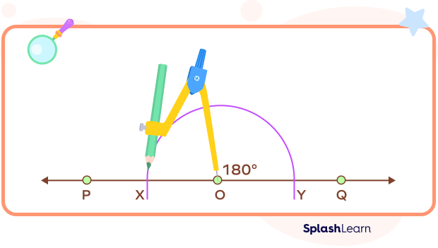 Construction of 180 degree angle using compass