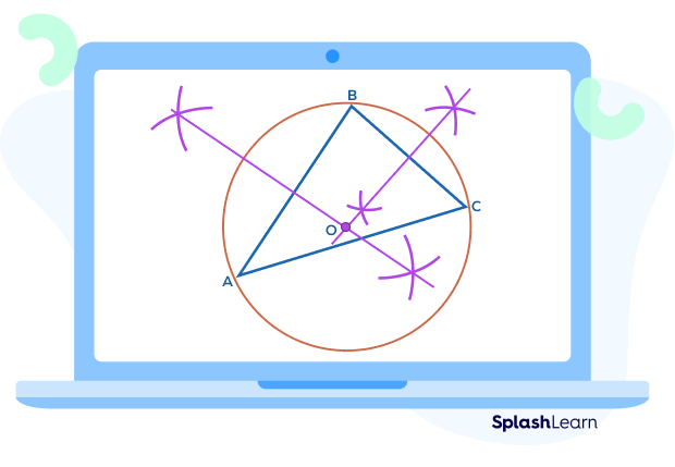 Construction of circumcircle of a triangle