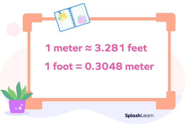 Conversion of meters to feet