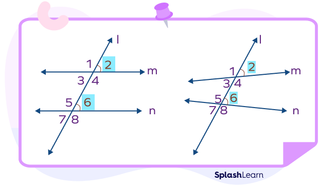 Corresponding angles (by parallel lines and non-parallel lines)