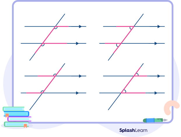 Corresponding angles forming F shape