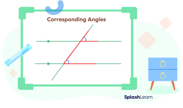 Corresponding angles