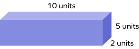 Difference between Cube and Cuboid &#8211; Definition, Examples, FAQs