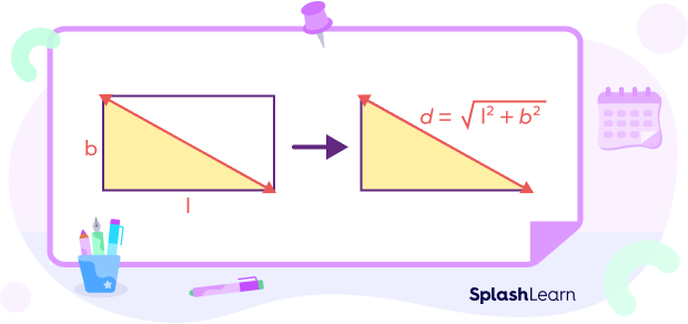 Derivation of the diagonal of a rectangle