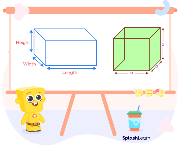 Dimensions of a cuboid and a cube