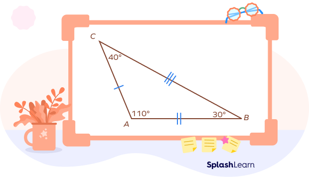 Example of an obtuse scalene triangle