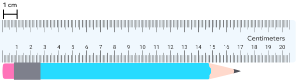 Measuring the length of a pencil in cm and inches