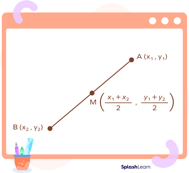 Midpoint formula of a line segment